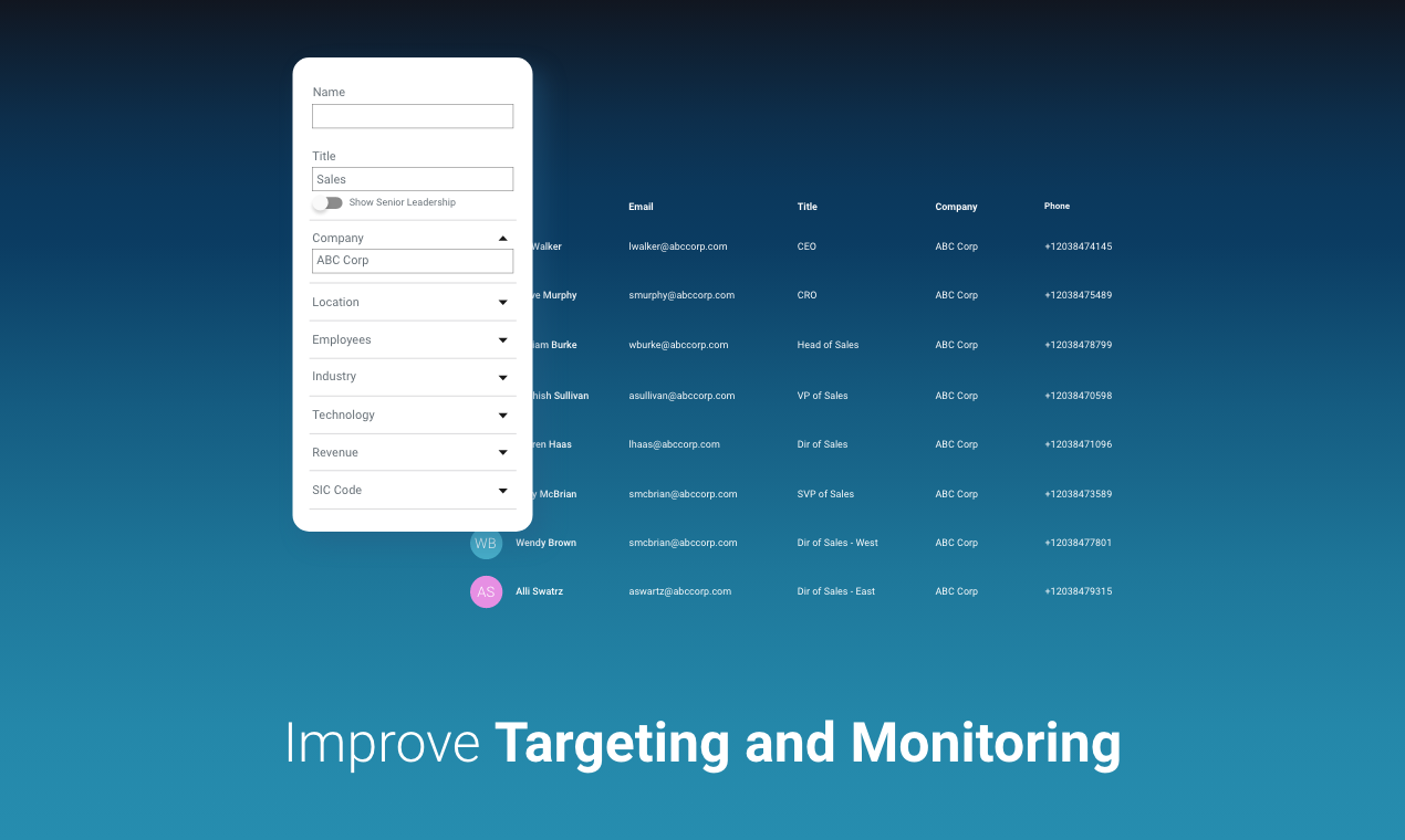 Improve Targeting and Monitoring - Use KnowledgeNet.ai’s filtered searches to develop prospect lists that match your ideal customer profile (ICP) and increase sales win rates by 20%.