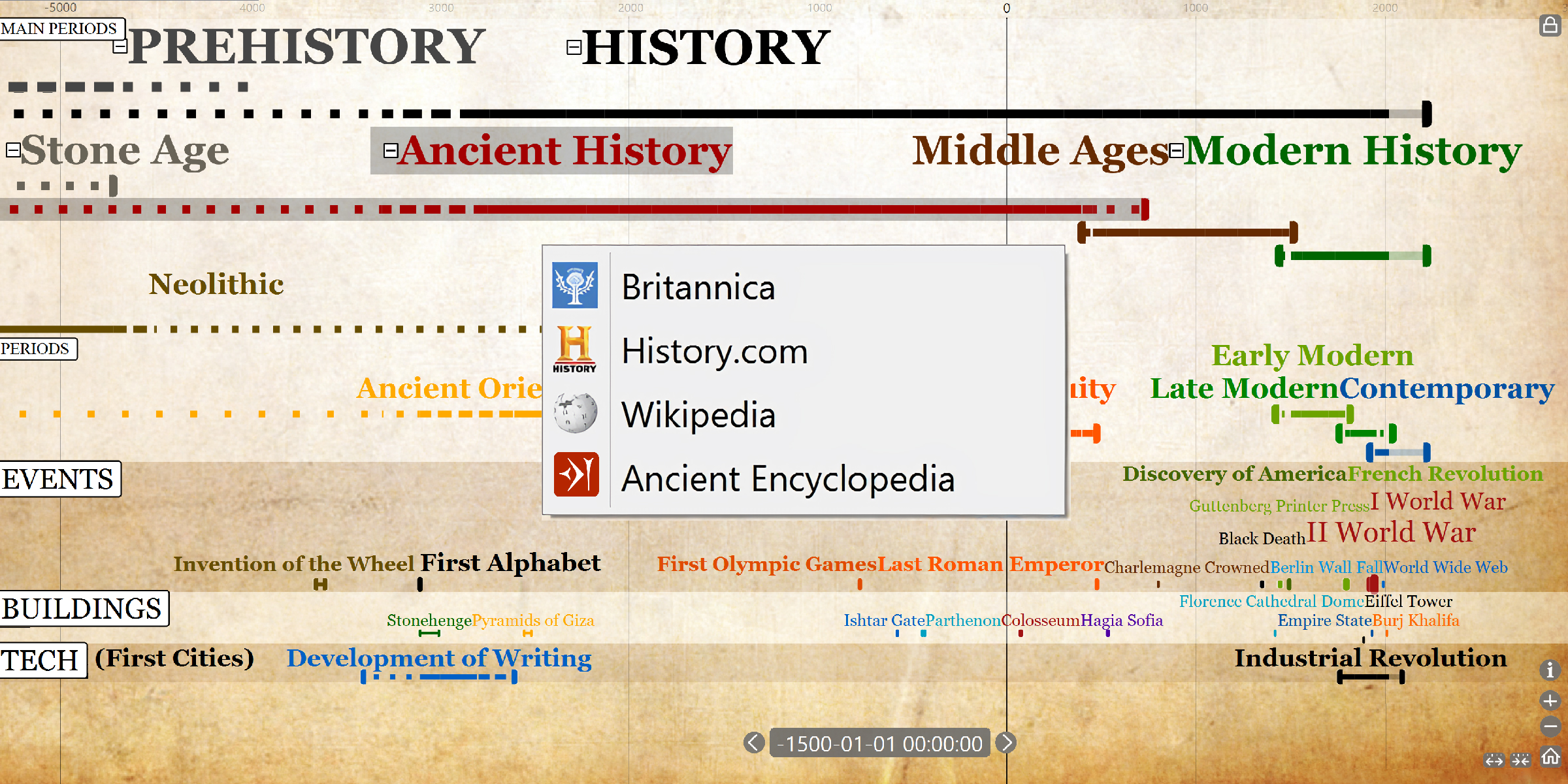 Timeline screenshot: Timeline of Prehistory, Ancient History, Middle Ages and Modern History with buil-in encyclopedia access