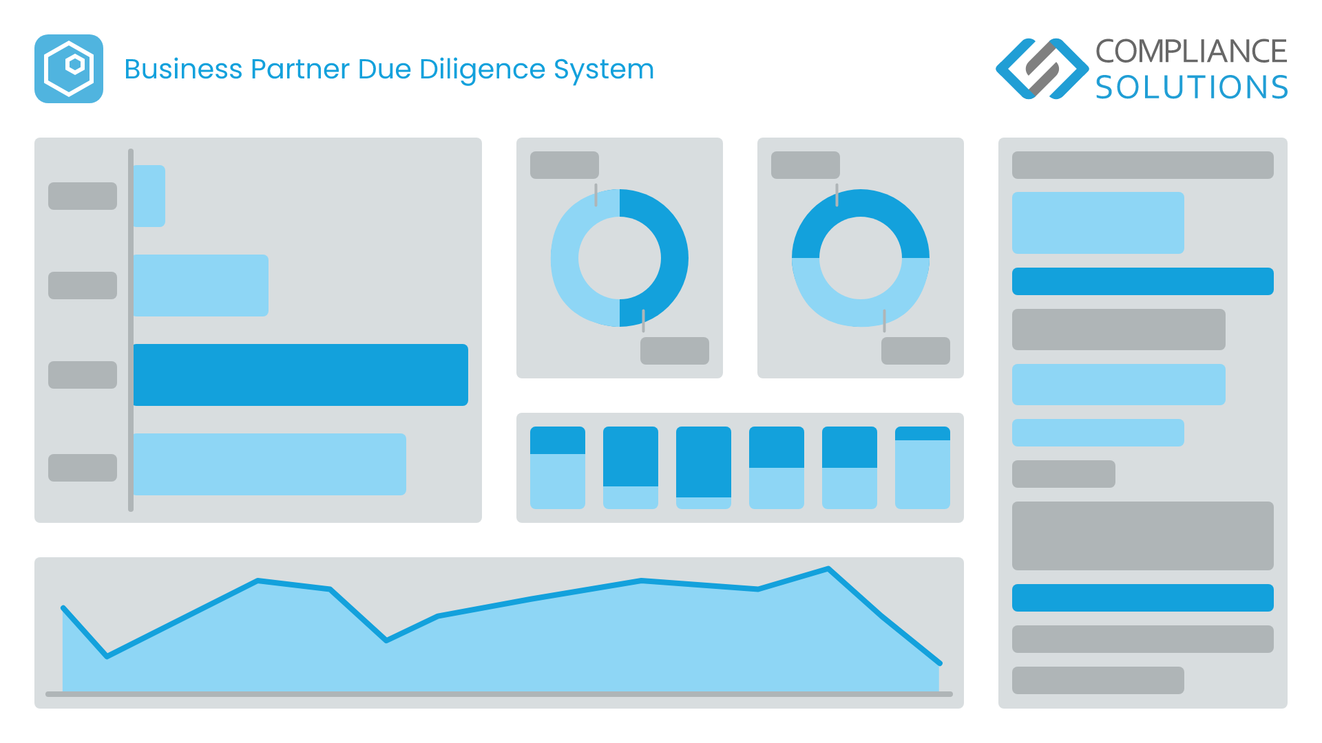 BUSINESS PARTNER DUE DILIGENCE SYSTEM: Precios, Funciones Y Opiniones ...