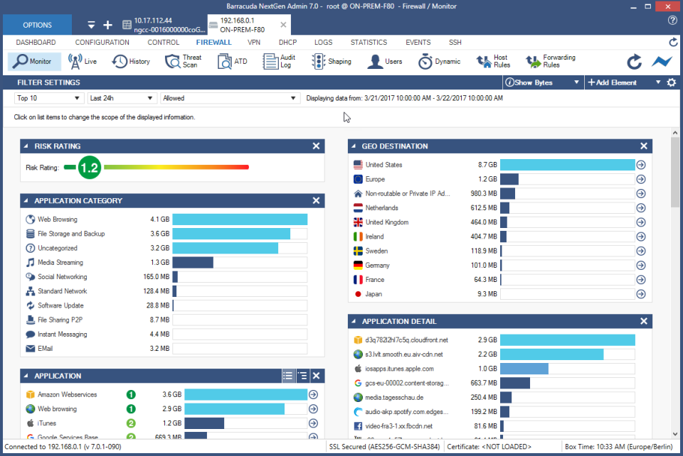 Barracuda CloudGen Firewall Software - 3