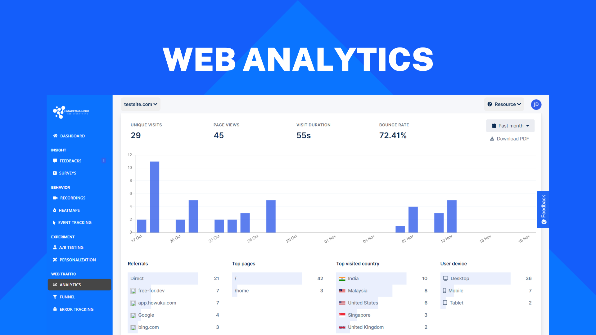 Mapping Hero Web Analytics