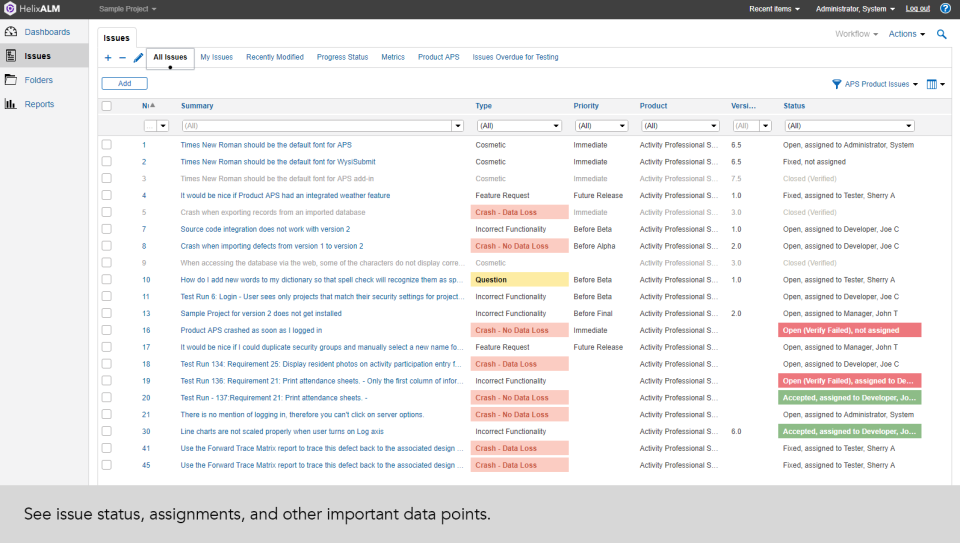Via the issues tab, users can view issue status, assignments and a range of associated data points