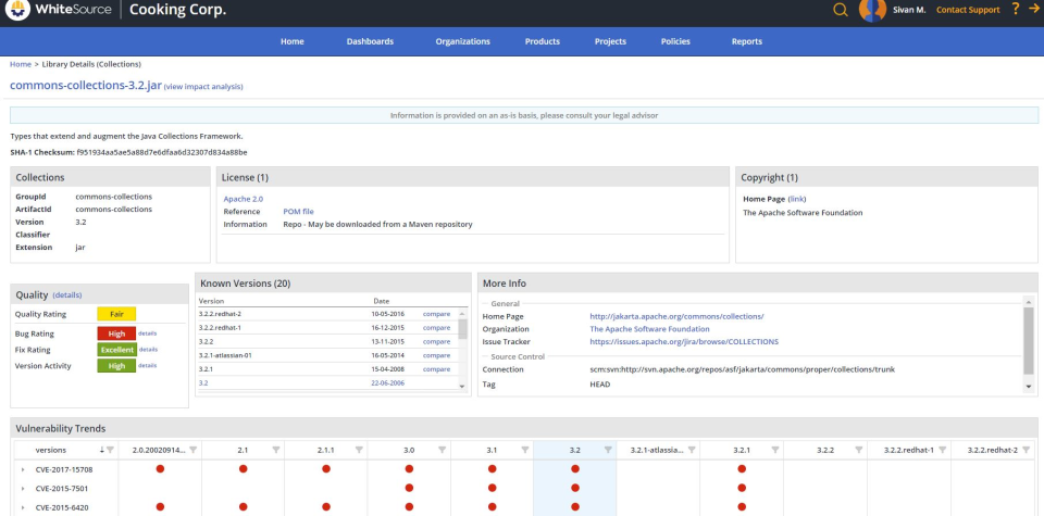WhiteSource Software - 3
