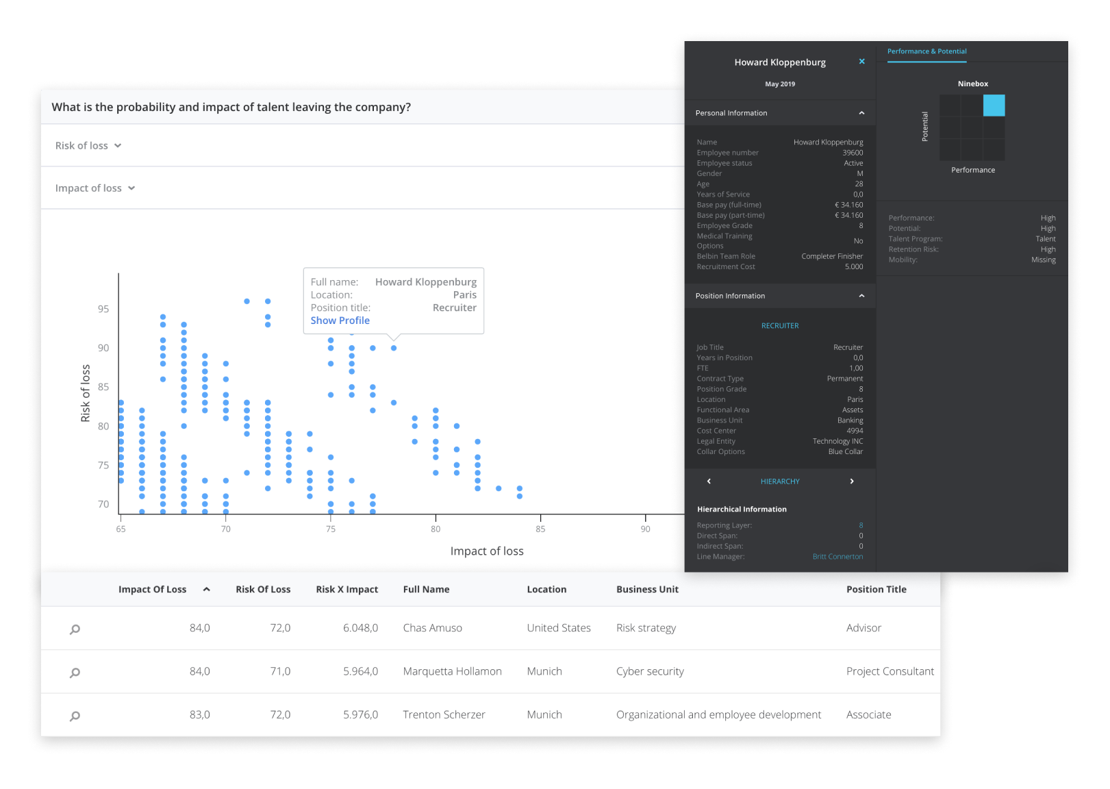 Crunchr People Analytics Software 2023 Reviews, Pricing & Demo