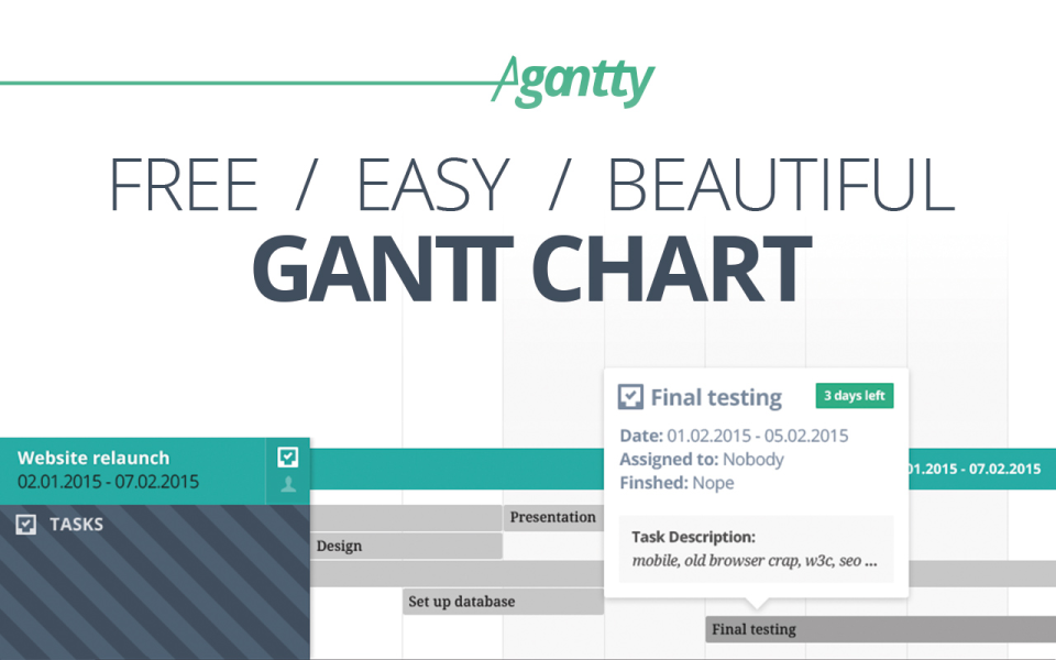 Agantty Software - Overview