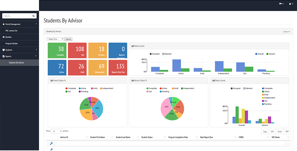 OptimumHQ reports