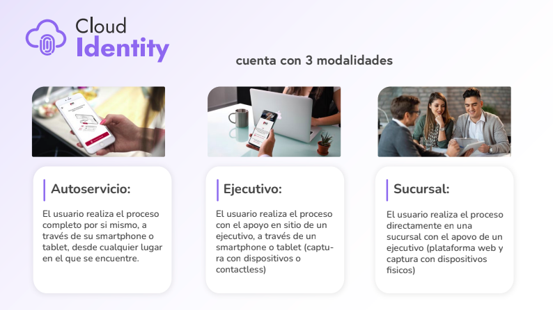 Cloud Identity Software - Modalidades