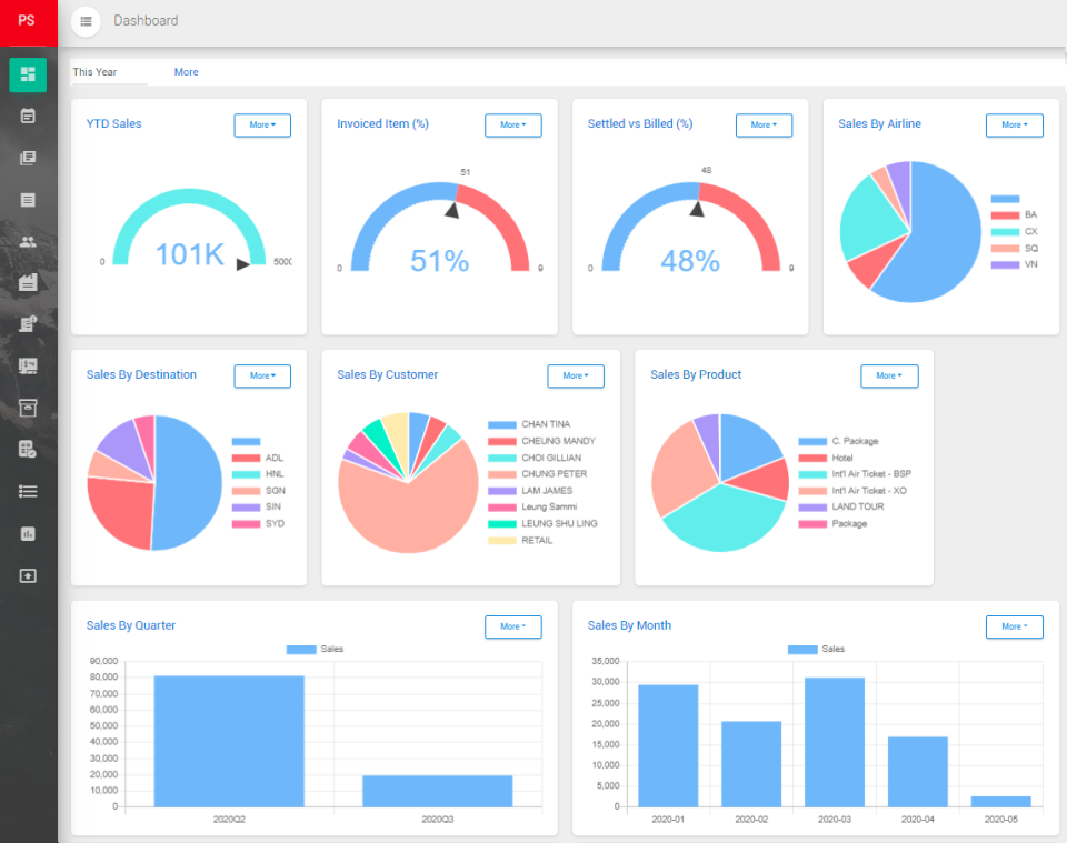 PowerSuite Pricing, Alternatives & More 2023 | Capterra