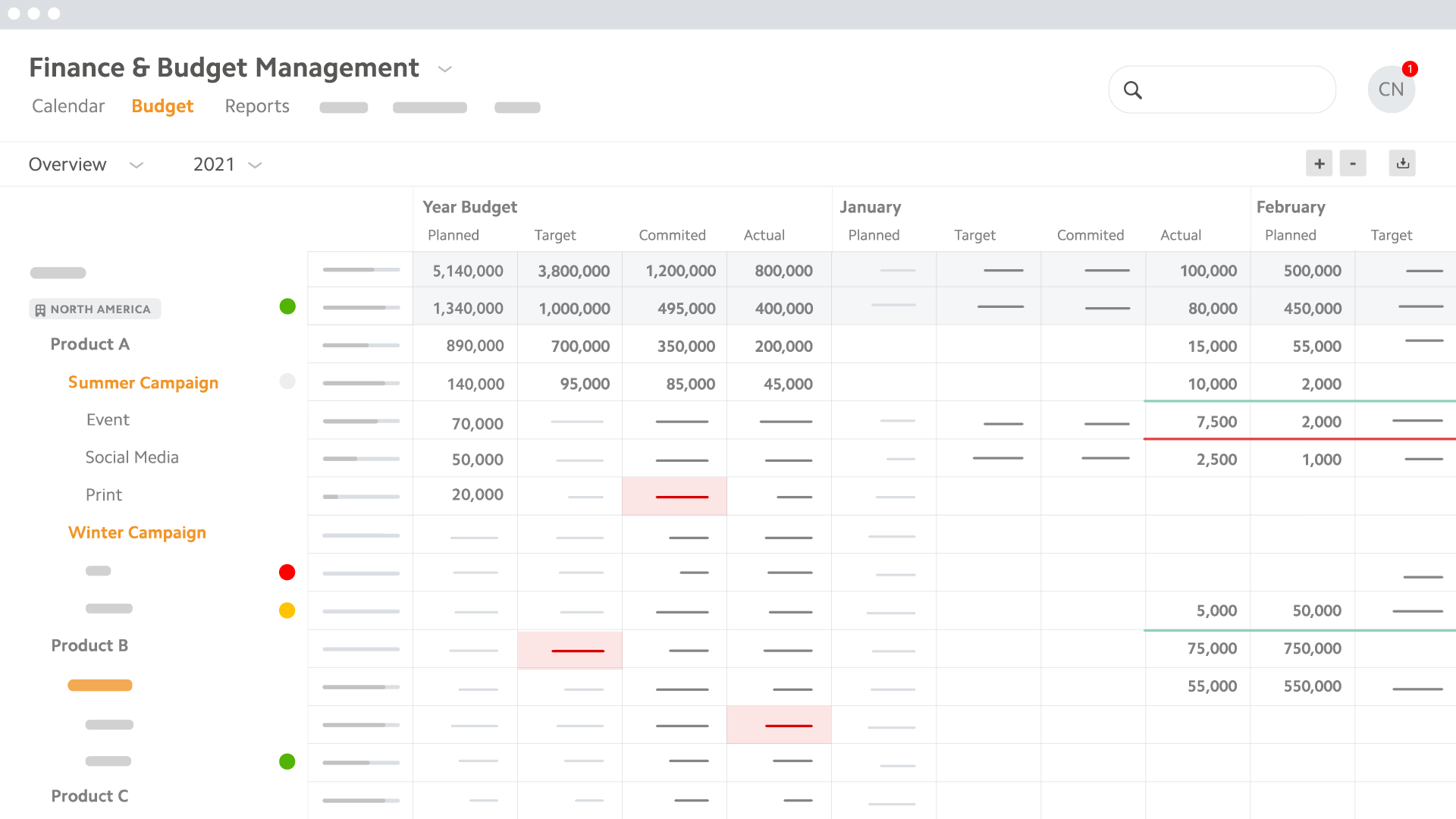 BrandMaker Software - BrandMaker Finance & Budget Management