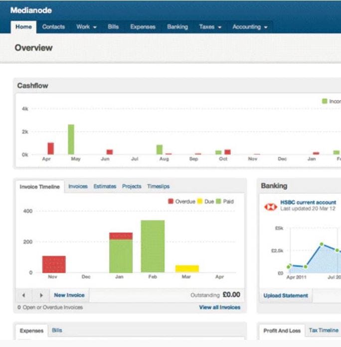 FreeAgent Software - 2021 Reviews, Pricing & Demo