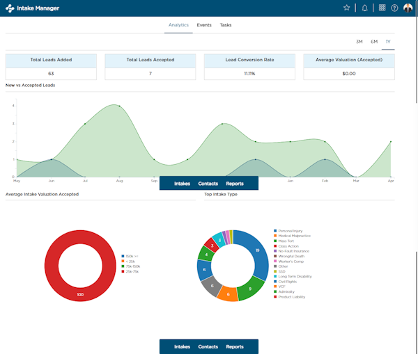 CloudLex Reviews, Demo & Pricing - 2022