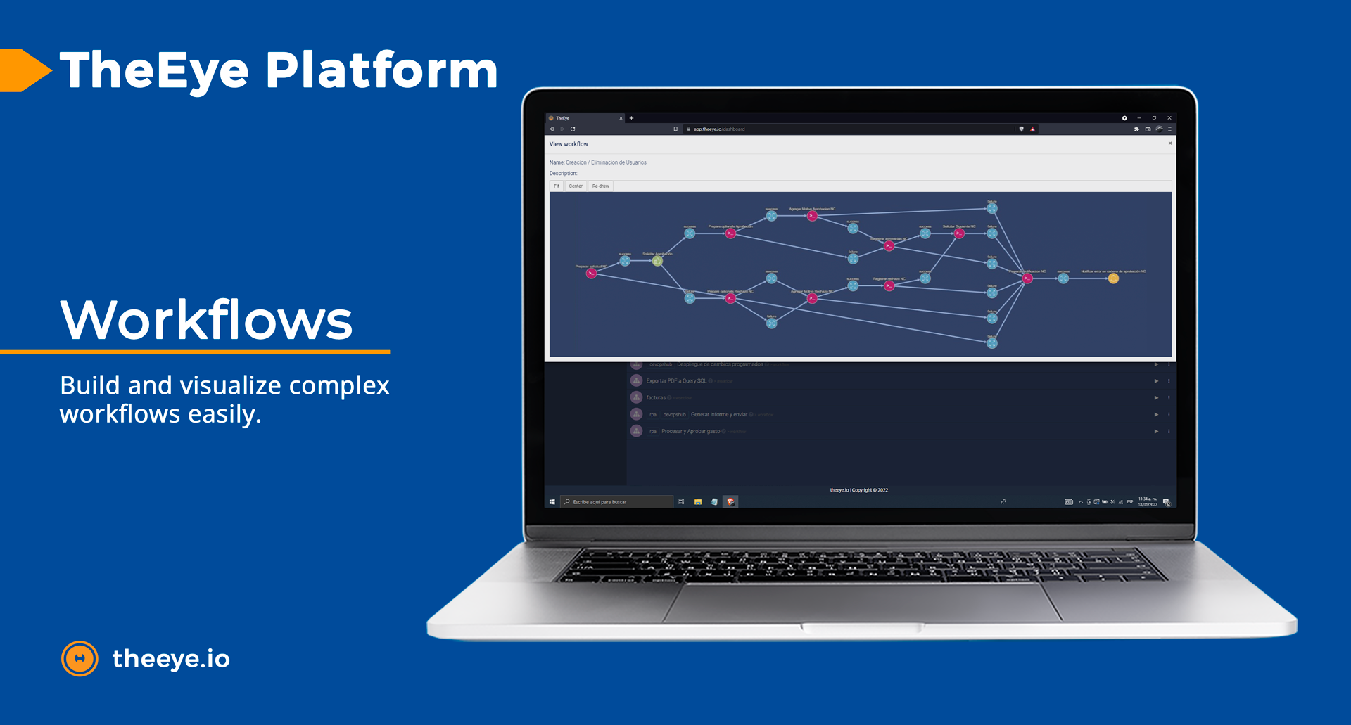 TheEye Software - TheEye Platform: Build and visualise complex workflows easily.