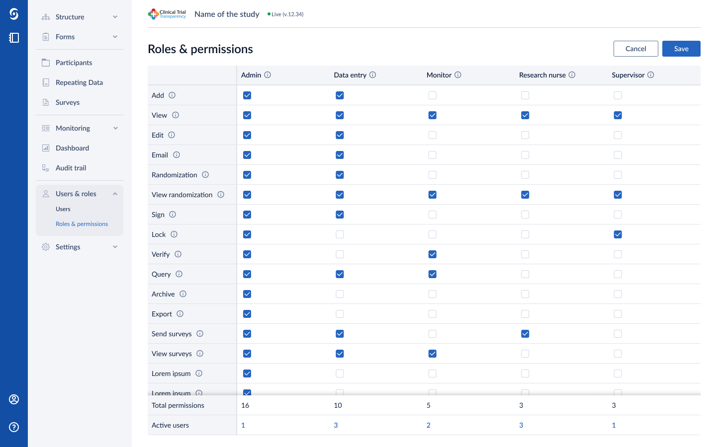 Castor EDC Software - User management:
Set up multicenter and blinded studies with our granular user rights