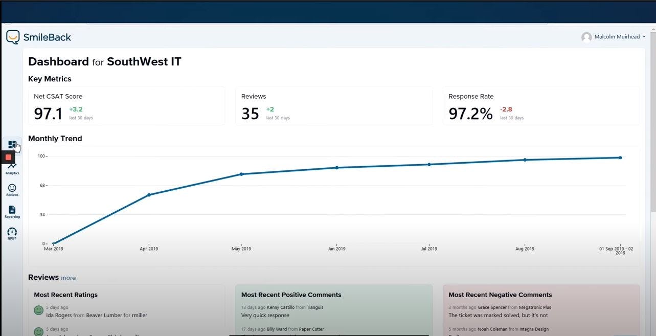 SmileBack Software - SmileBack dashboard