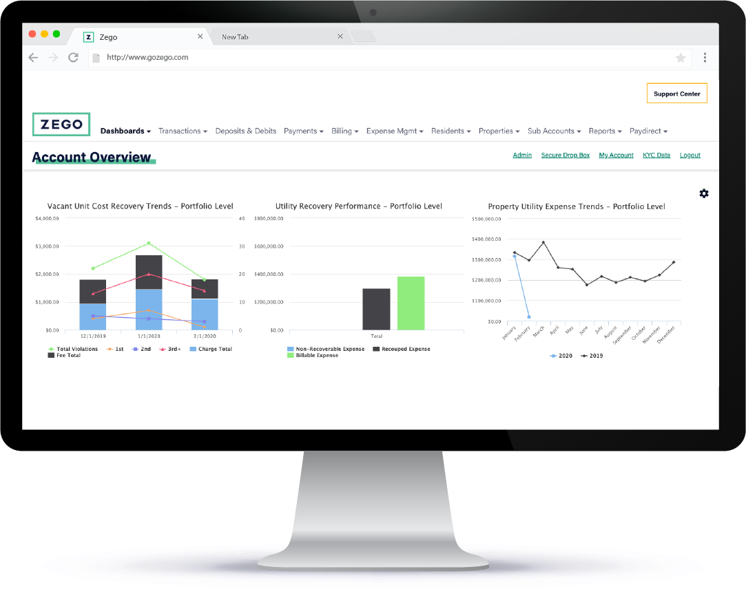 Zego Software - 4