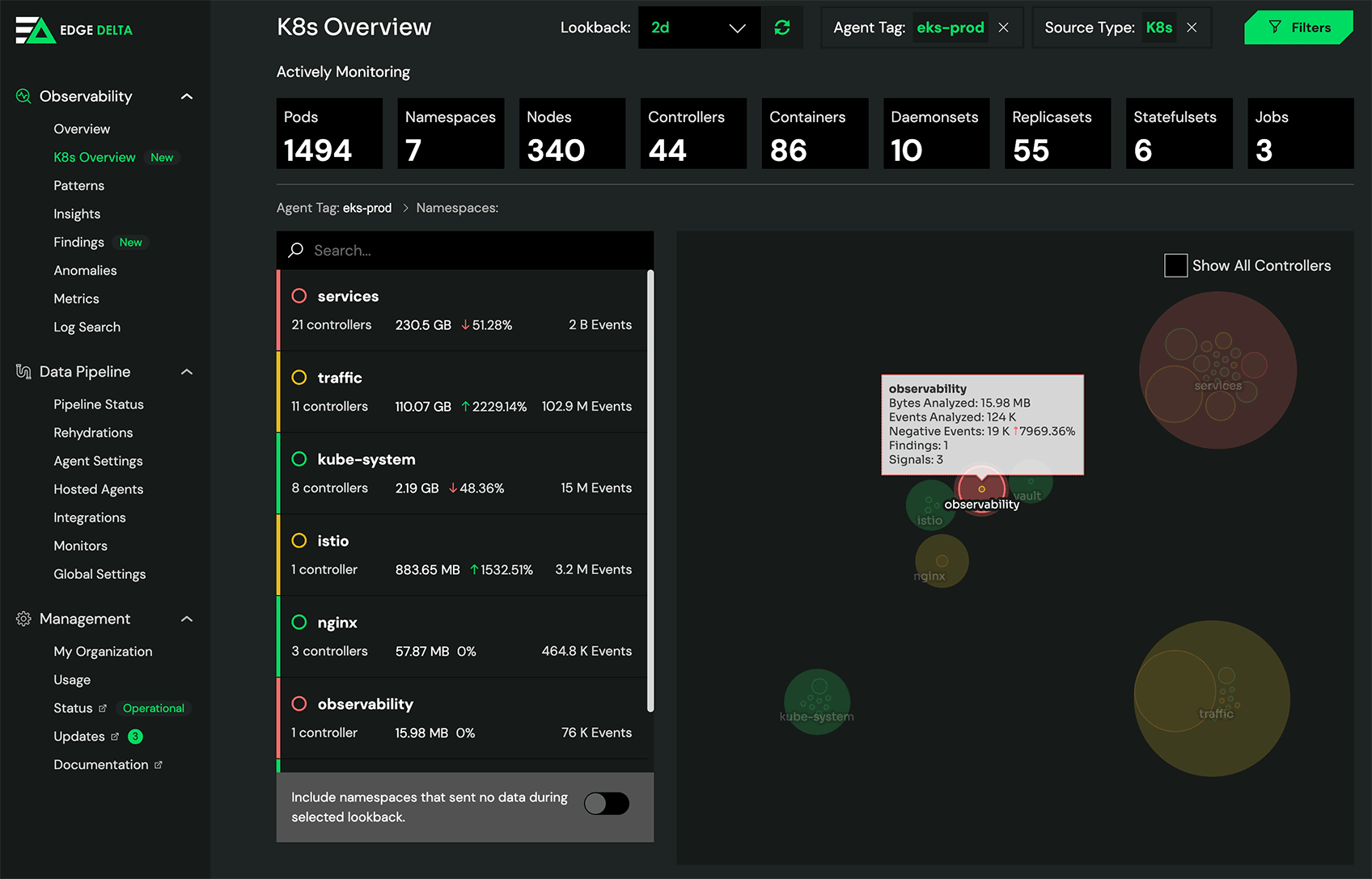 Edge Delta Software - Ensure every deployment is working as intended without spending cycles updating dashboards and alerts