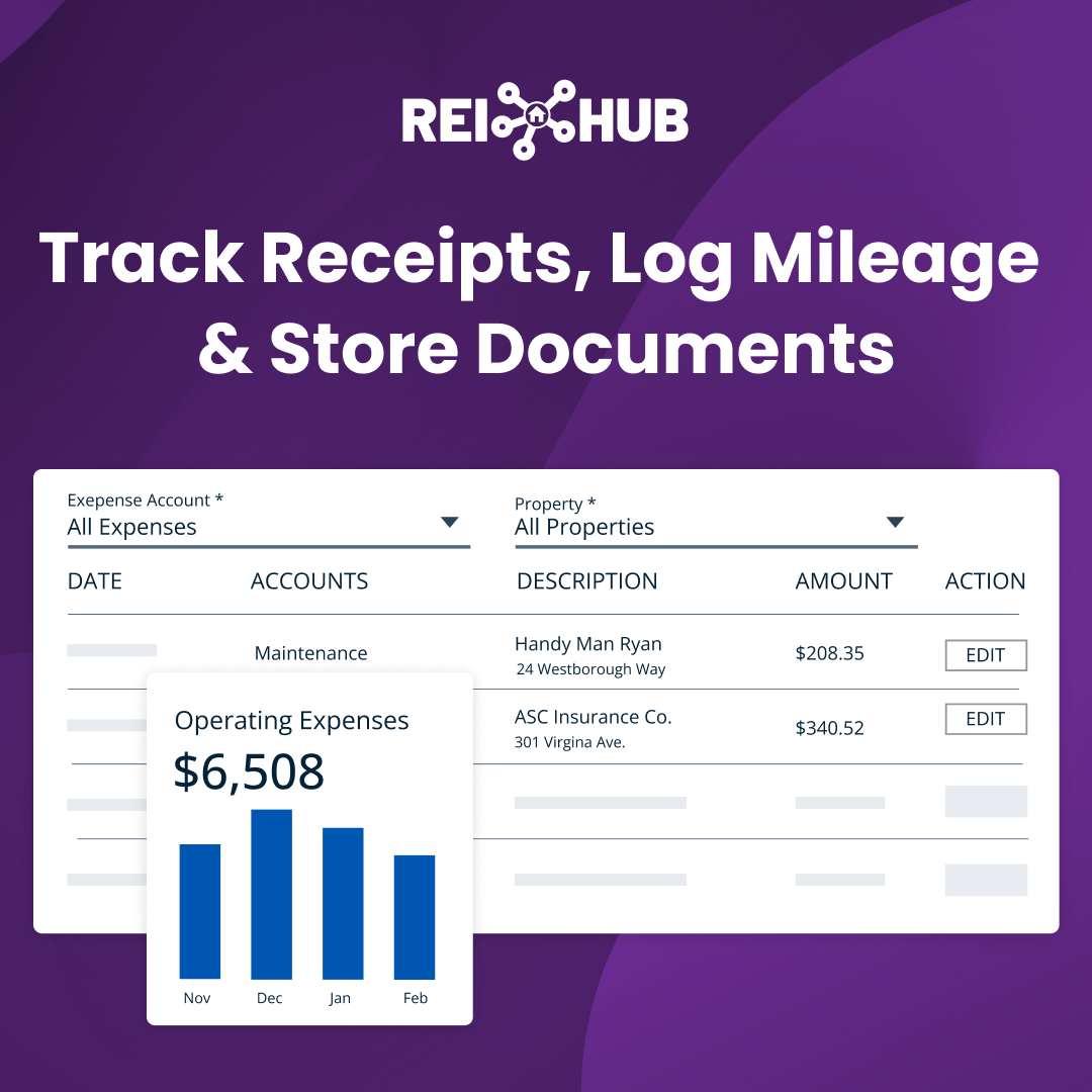 REI Hub screenshot: REI Hub expense tracking