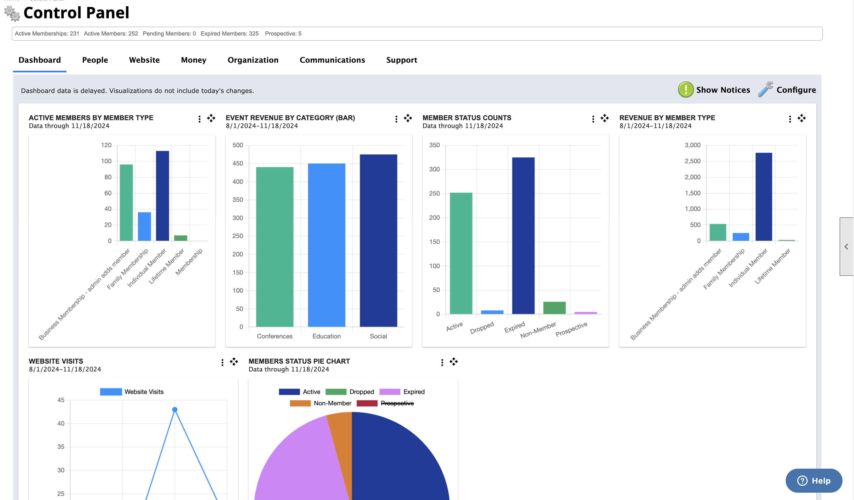 ClubExpress Software - Admin Control Panel