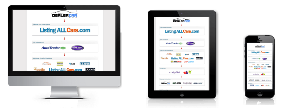 Dealer Car Search Software - 4