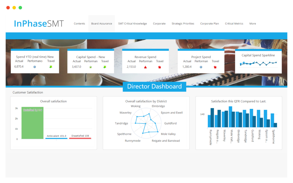 Ideagen InPhase Cost & Reviews - Capterra Australia 2025