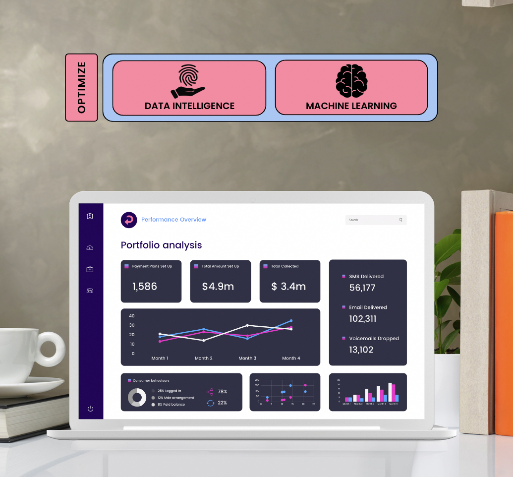 Paydit dashboard