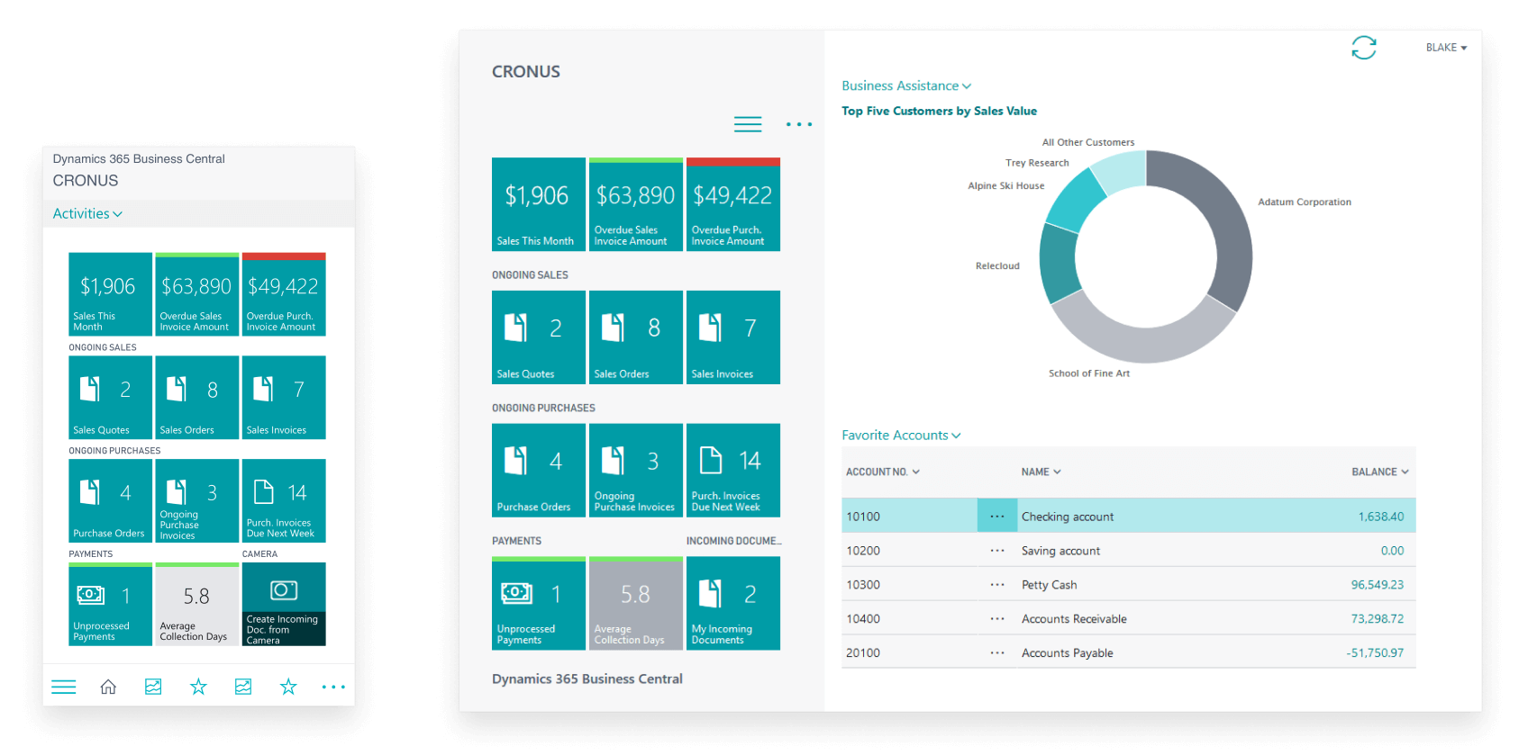 microsoft dynamics 365 business central on premise pricing