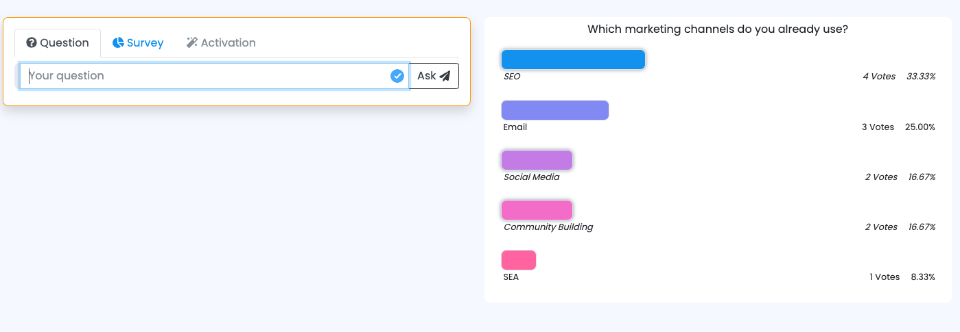 Poll your users anytime for a quick overview