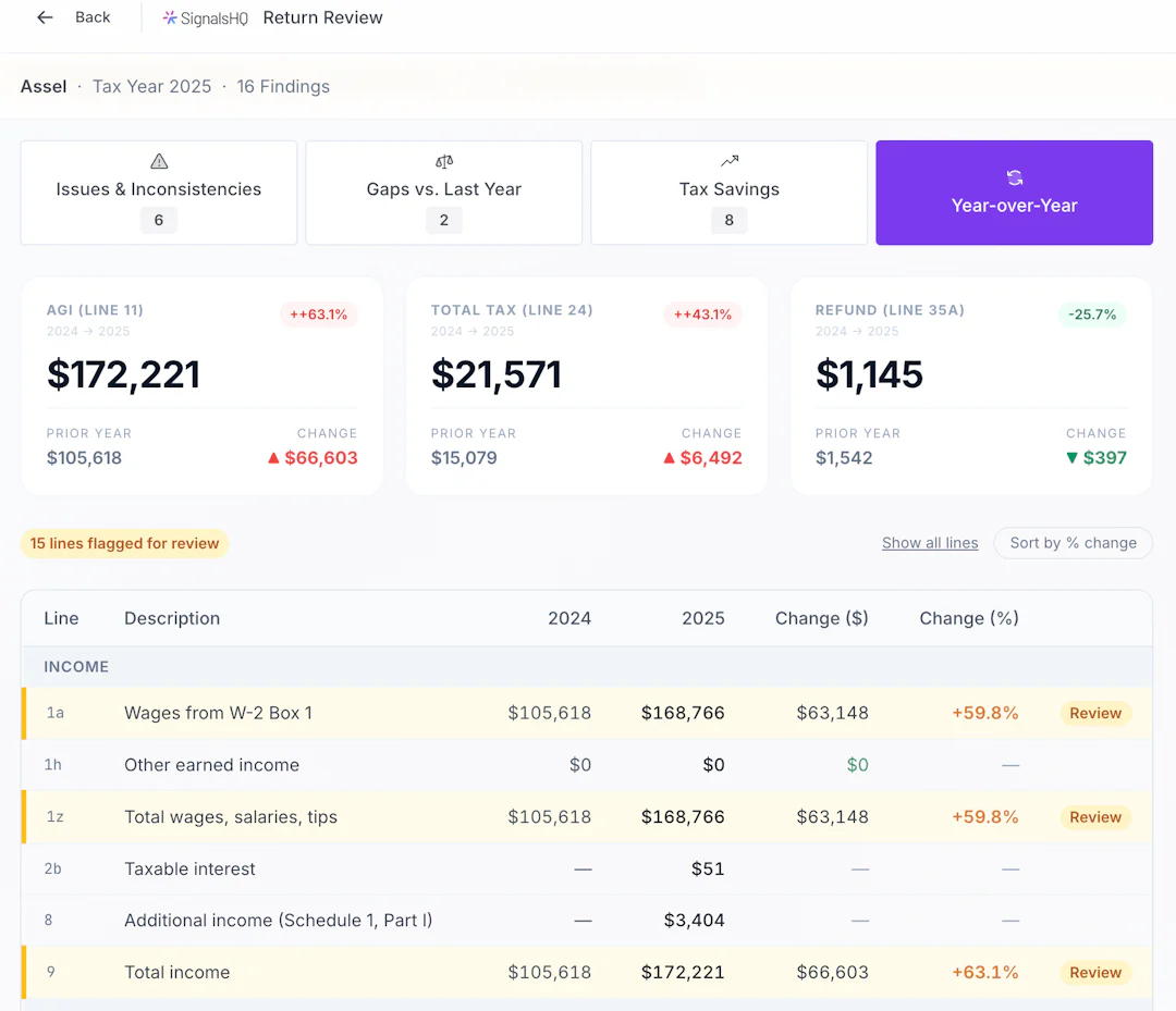 SignalsHQ Software Pricing, Alternatives & More 2026 | Capterra
