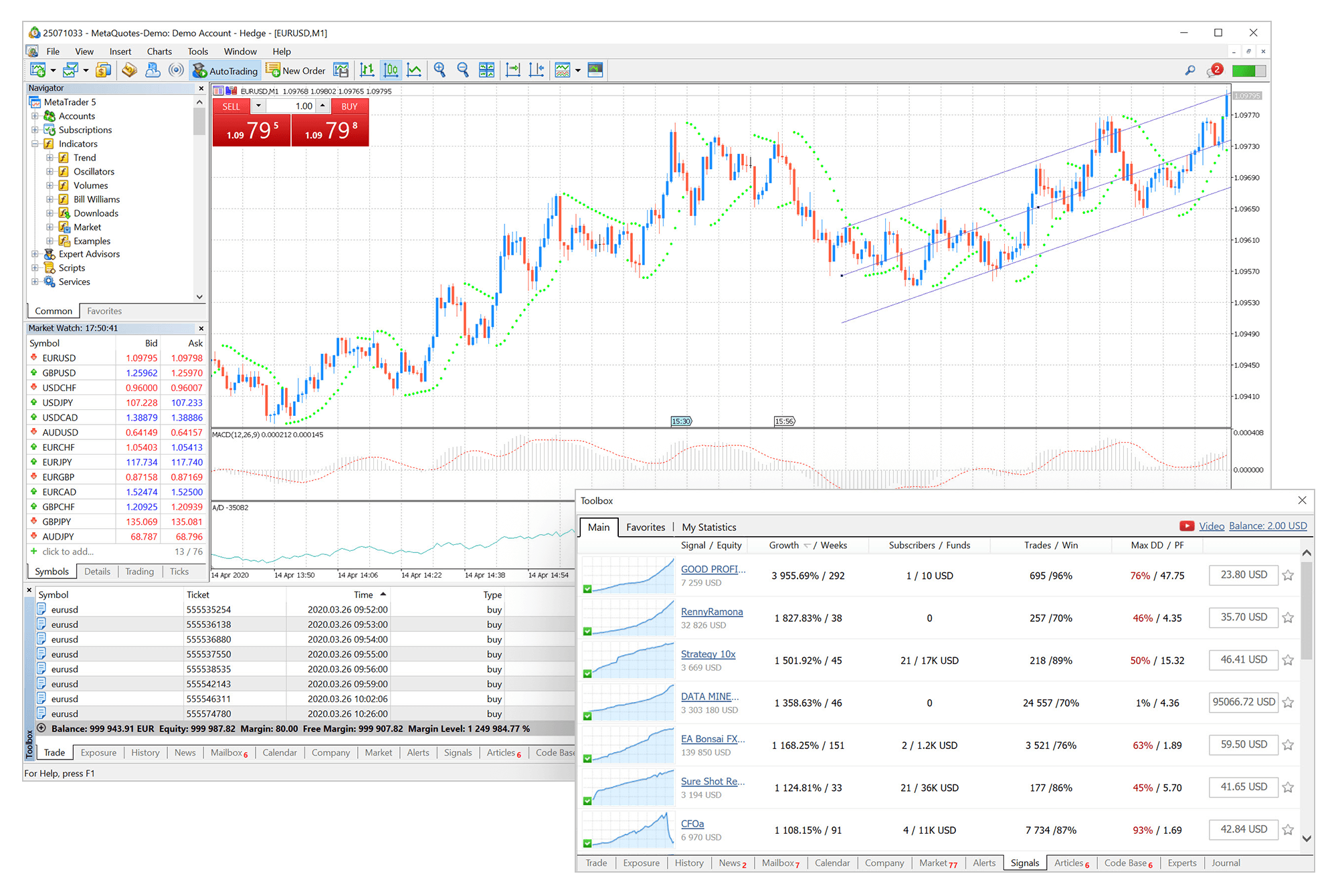 MetaTrader 5 | Reviews, Pricing & Demos - SoftwareAdvice IE