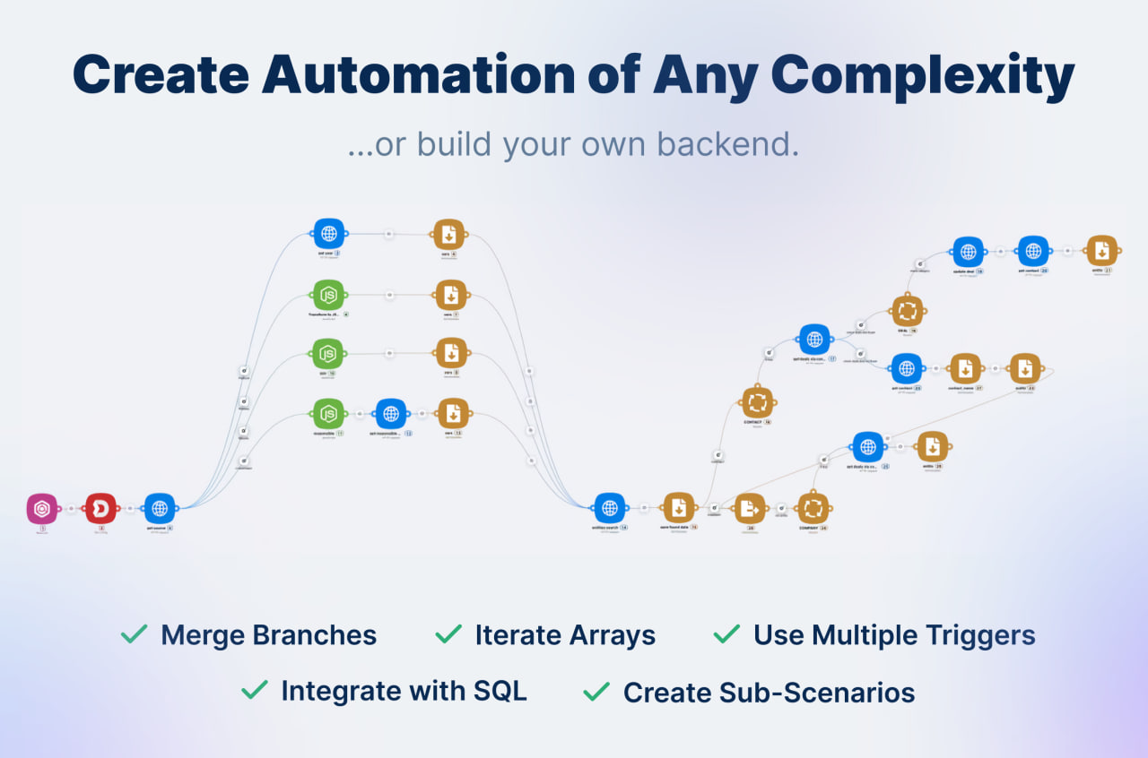 Latenode screenshot: Create Automation of Any Complexity
