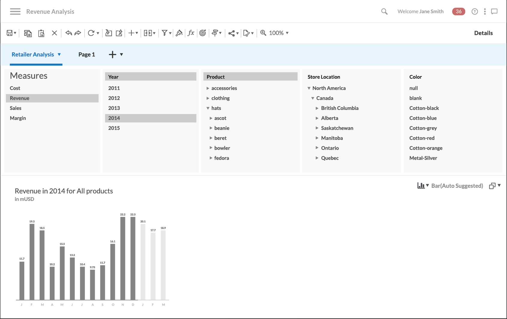 SAP Analytics Cloud Software - SAP Analytics Cloud showing data discovery