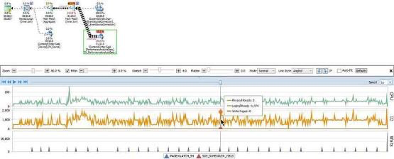 SQL Sentry Software - SQL Sentry query optimizaition
