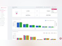 Dreamdata Software - 2 - Vorschau