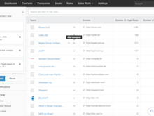 HubSpot Sales Hub Software - Get a real-time view of which companies are visiting your site