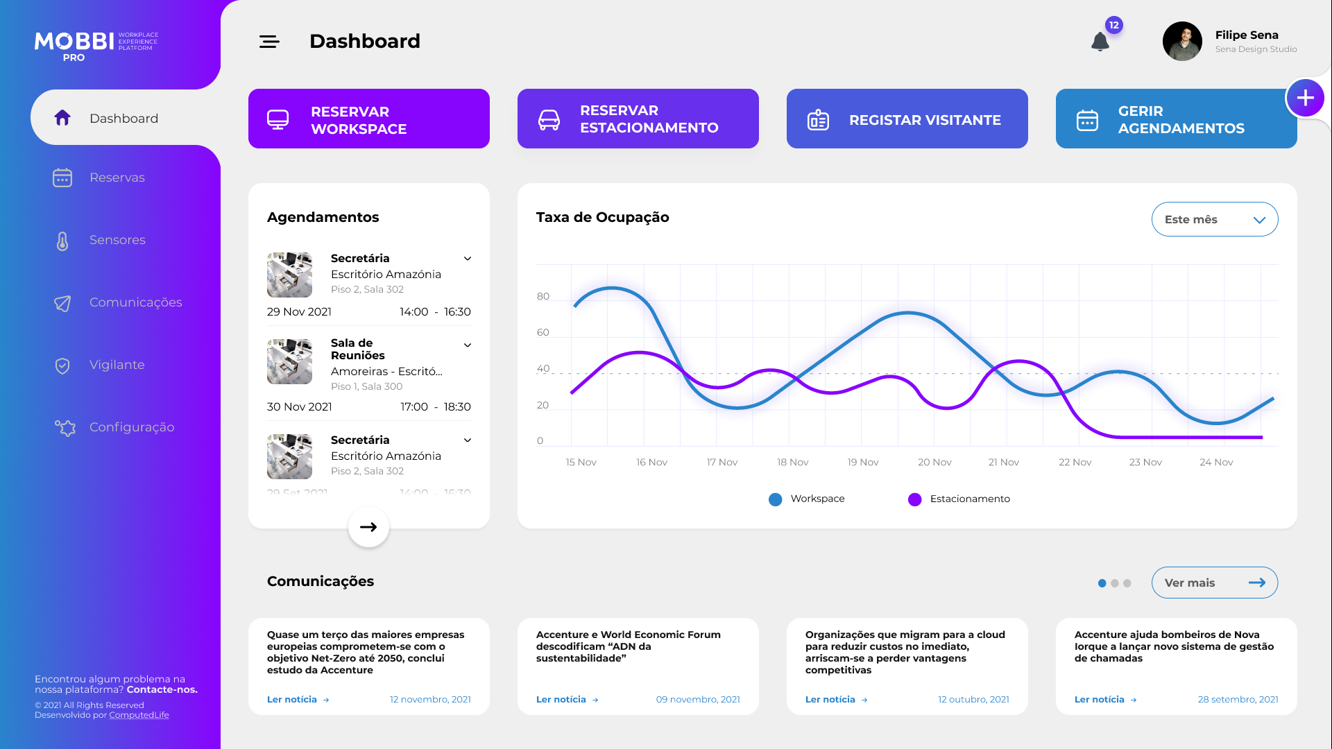 Mobbi.Pro screenshot: Mobbi.Pro dashboard