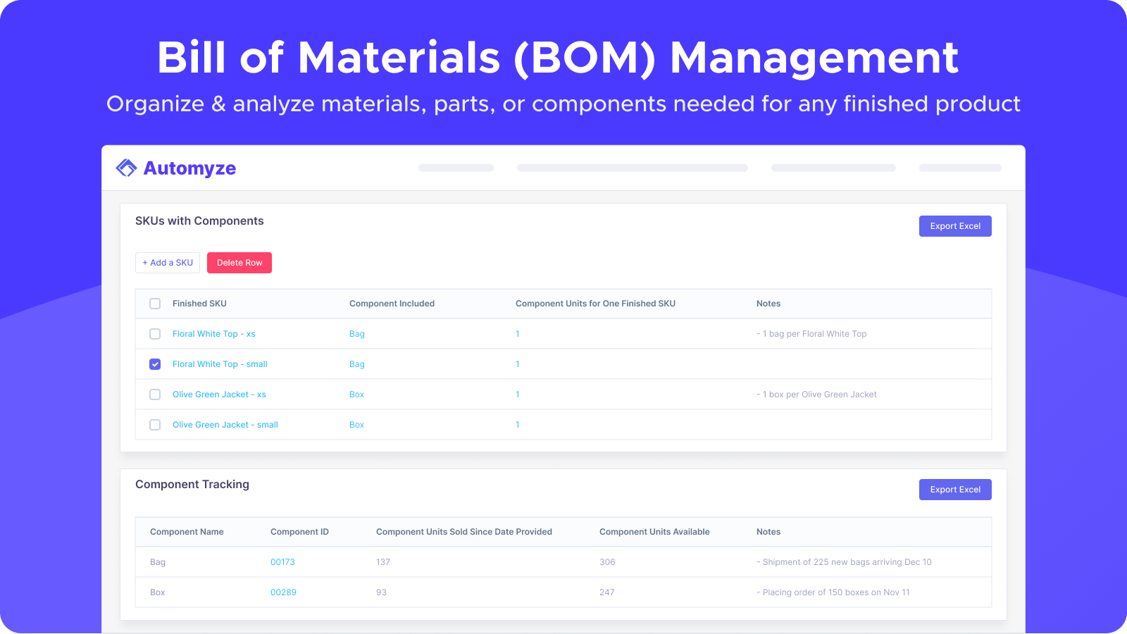 Track, organize, and analyze materials, parts, or components with demand tied to specific finished SKUs.