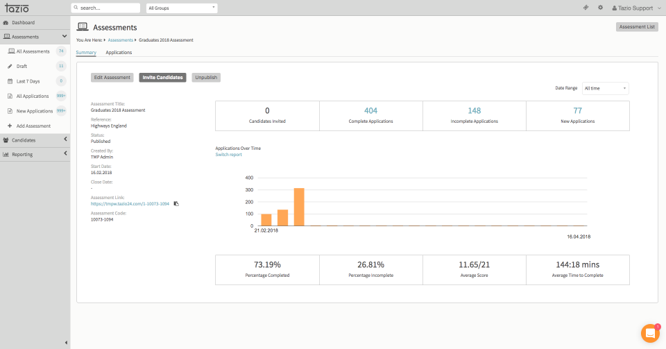 Tazio Software - View a summary of assessment results for specific applicant groups