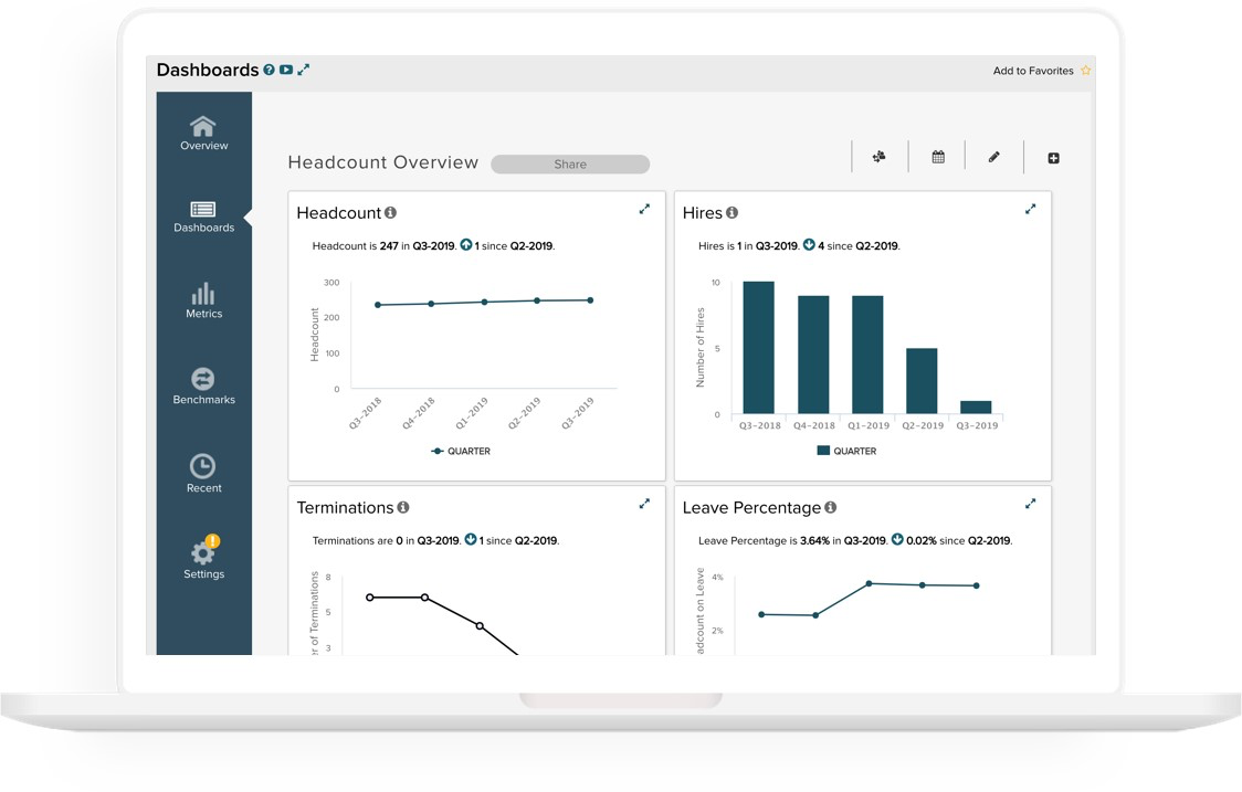 ADP TotalSource Pricing, Features, Reviews & Alternatives | GetApp