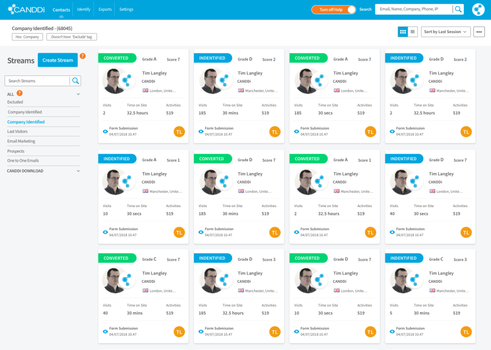 CANDDi Software - Dashboard profile
