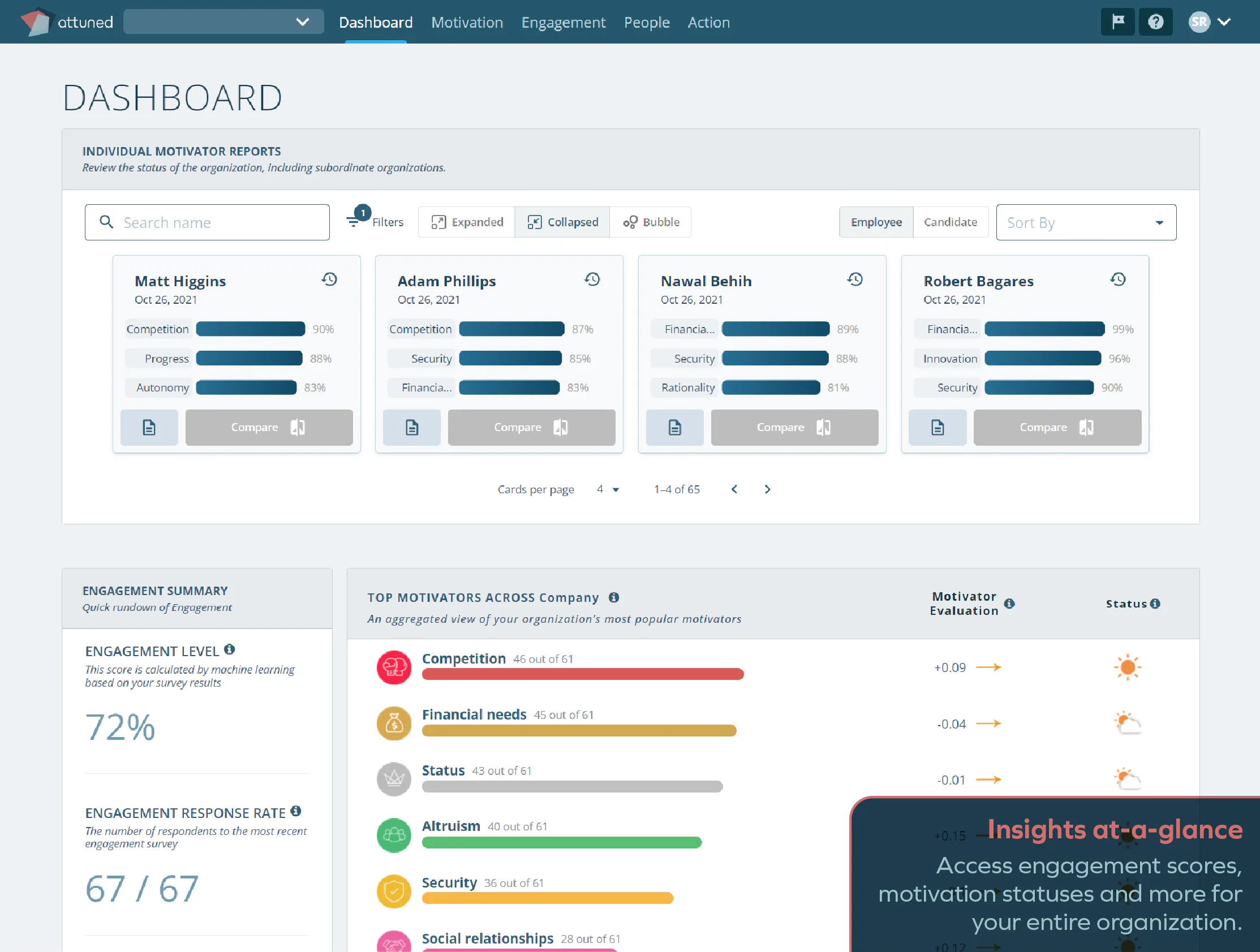 Attuned Price, Features, Reviews & Ratings - Capterra India