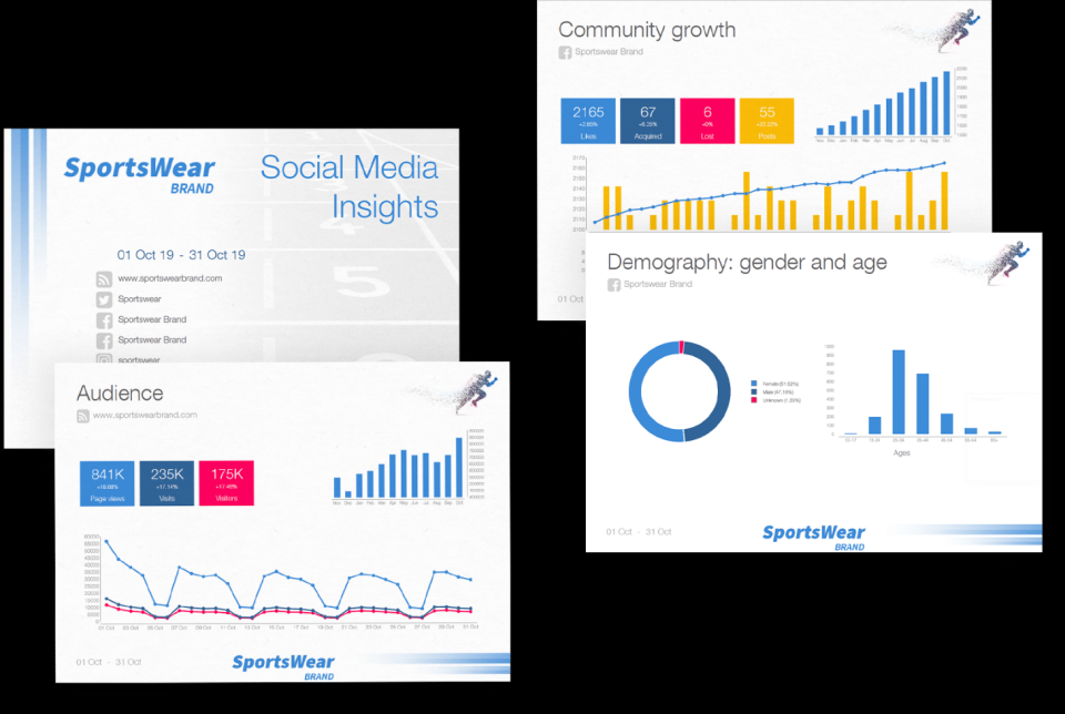 Metricool Software - Metricool branded reports