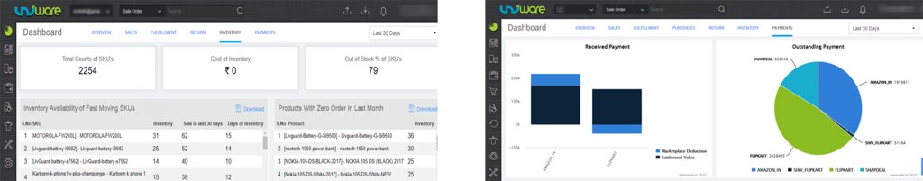 Unicommerce Software - 2