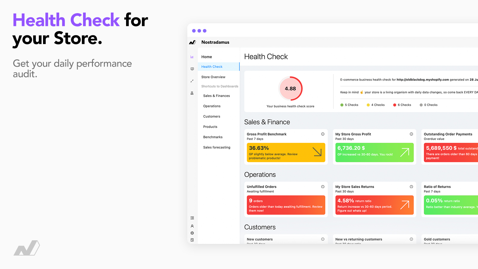 Nostradamus.cloud screenshot: Nostradamus.cloud e-commerce health check