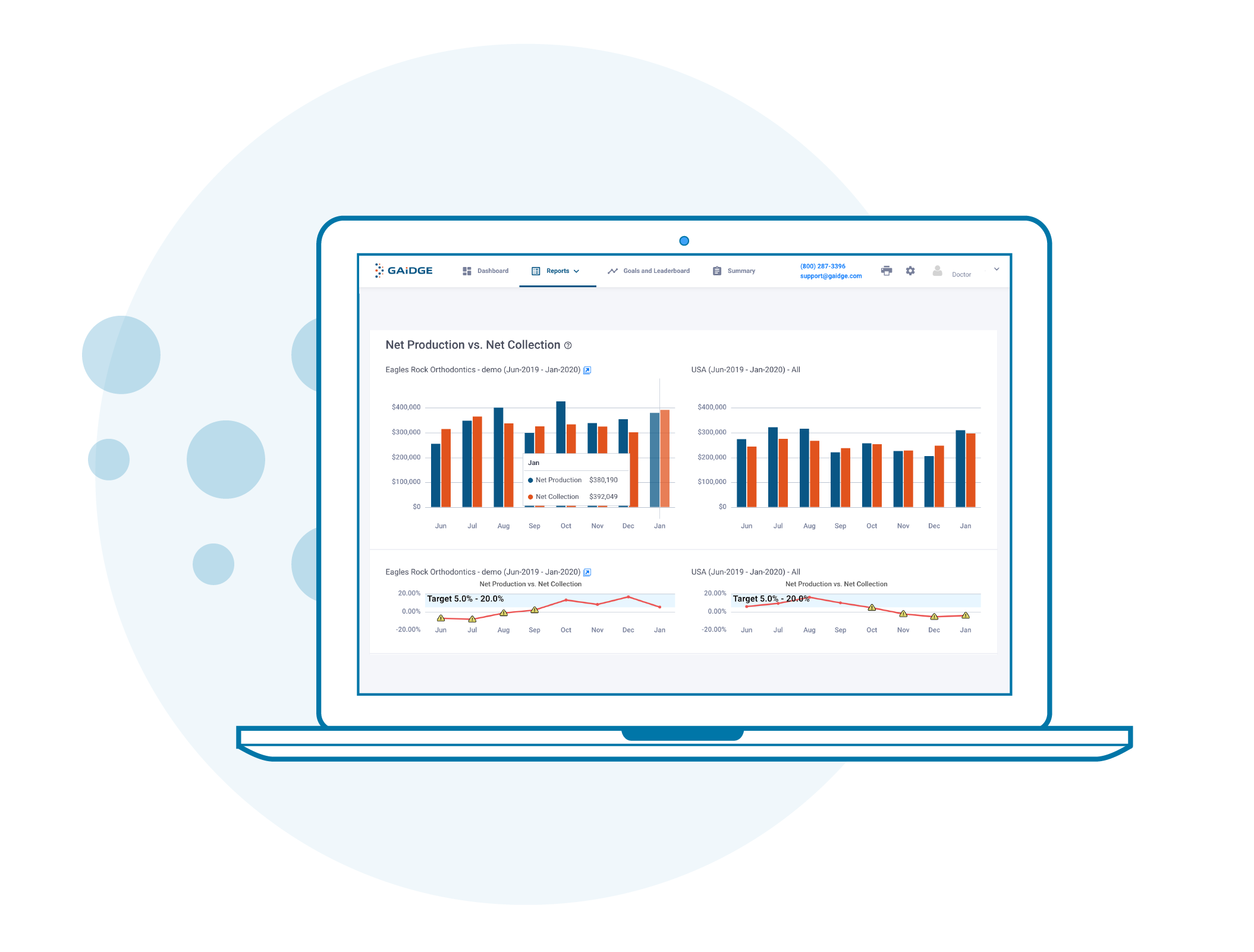 Gaidge Reviews, Cost & Features | GetApp Australia 2024