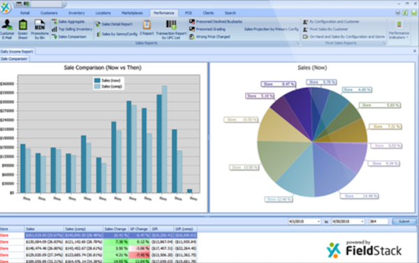 FieldStack Reviews, Demo & Pricing - 2022