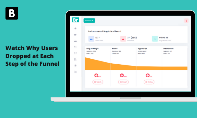 Browsee Software - Funnel Analytics