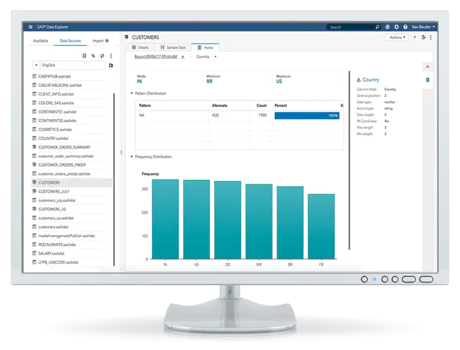 sas-viya-cost-reviews-capterra-australia-2023