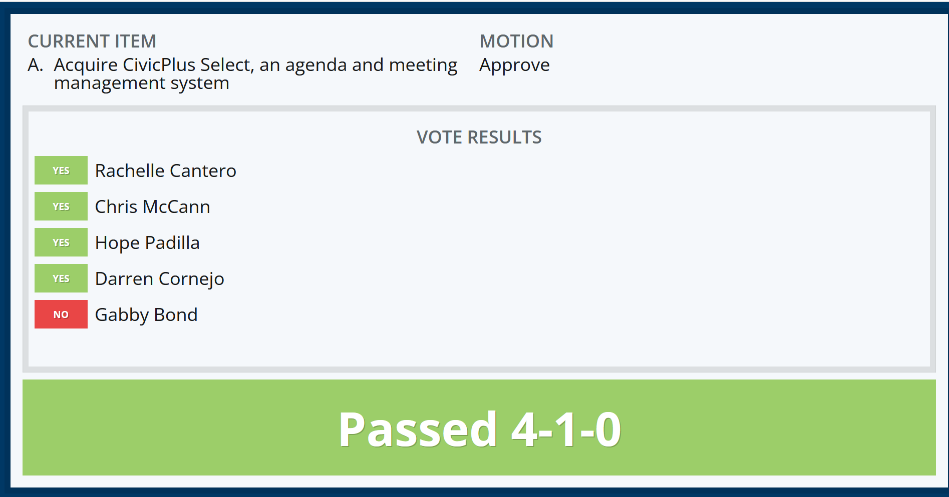 CivicPlus Agenda & Meeting Management Software - Vote Results