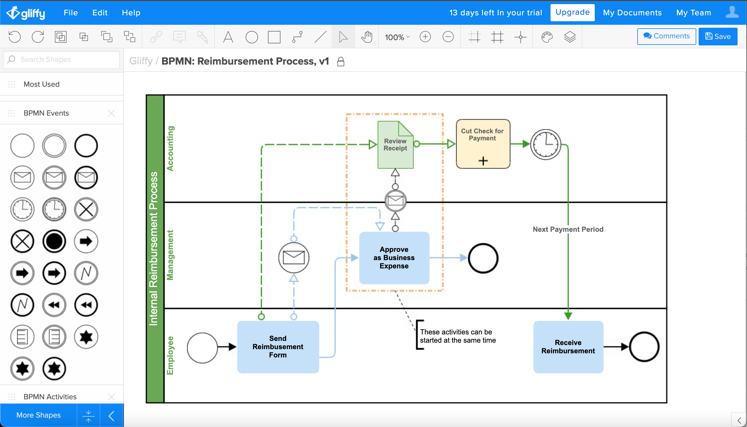 Whether you're mapping out a simple process or using formal notation like BPMN, Gliffy makes it easy to capture the step-by-step work and procedures that keep your business running smoothly.