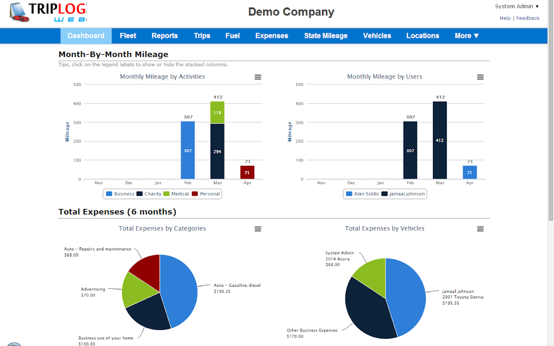 TripLog Mileage Tracker f611d954-2e3a-4d17-9c90-915263e66767.png